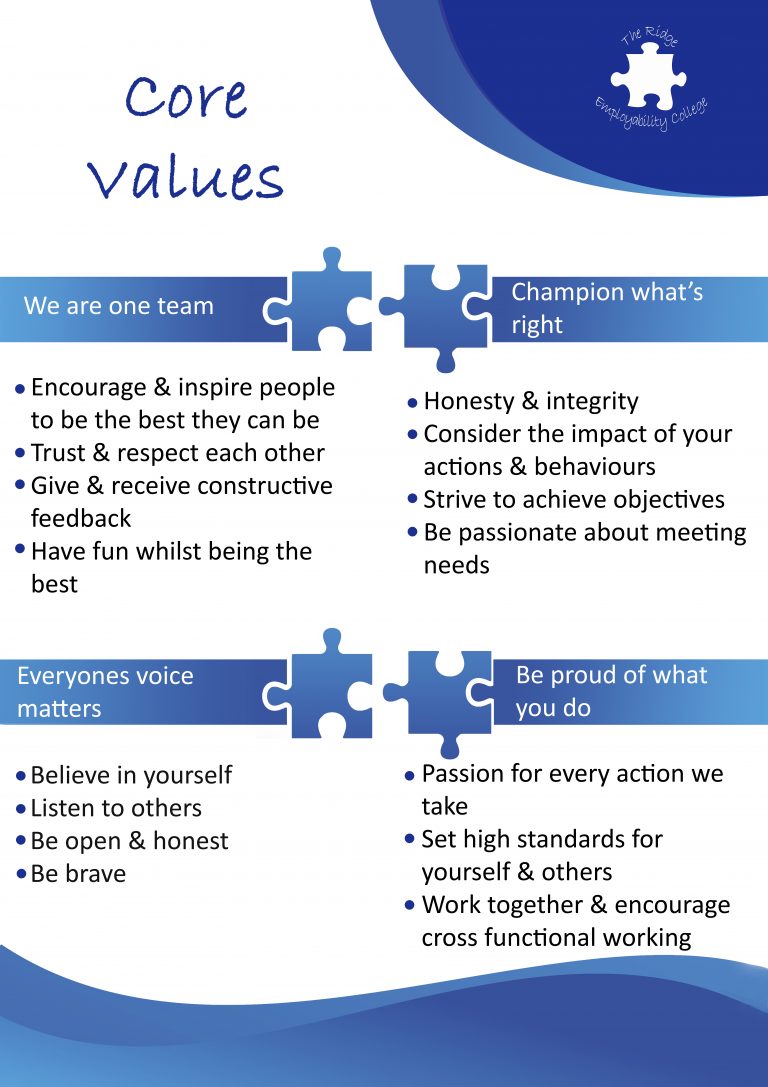 Values - The Ridge College